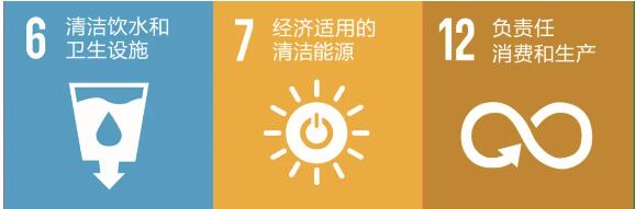 芬林芬寶ESG&mdash;減少用水量