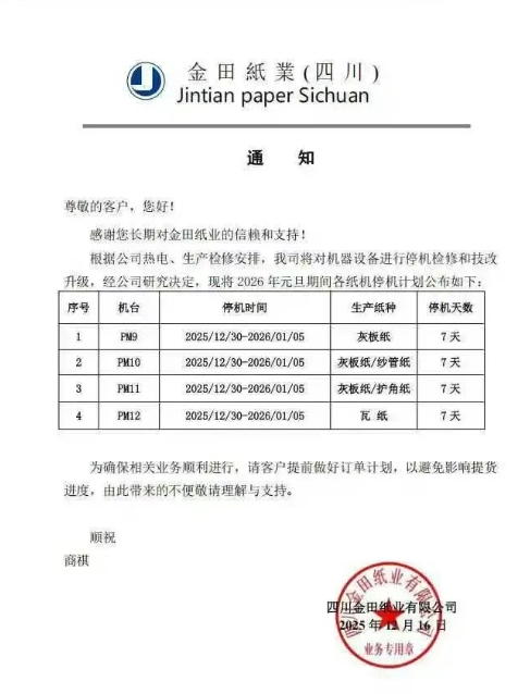 玖龍四大基地、四川金田紙業(yè)更新停機計劃