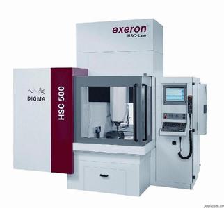 德國包裝機械進口免稅清關手續