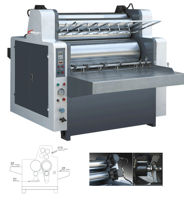 液壓式多功能卡紙覆面機