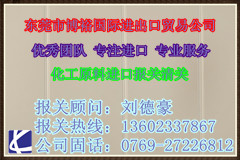 啞光型水性上光油進口報關|申報|報檢