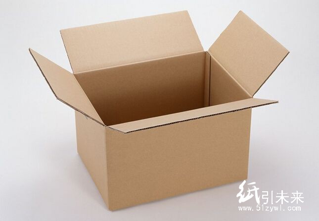 紙箱市場(chǎng)