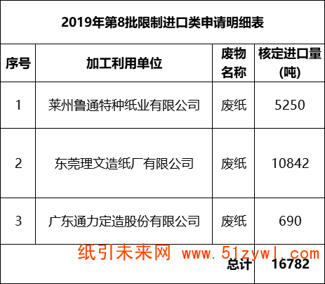 微信圖片_20190611173505
