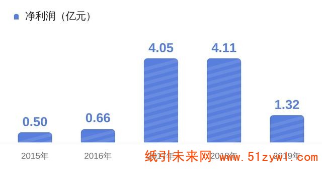 20190827054629_32b68f9e126582f5835259f4e82f5fa5_2