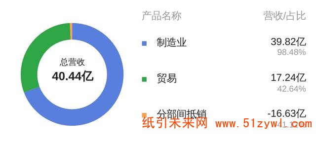 20190827054629_32b68f9e126582f5835259f4e82f5fa5_1