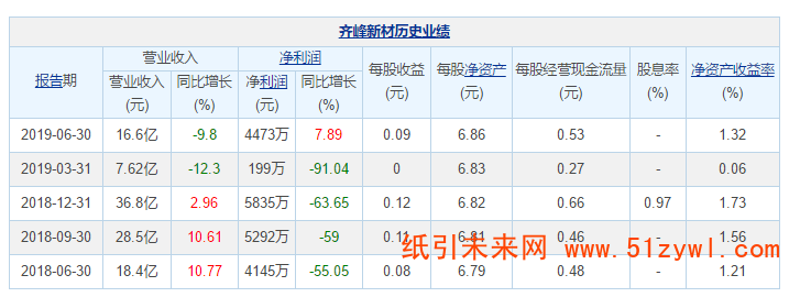 微信截圖_20191123171613