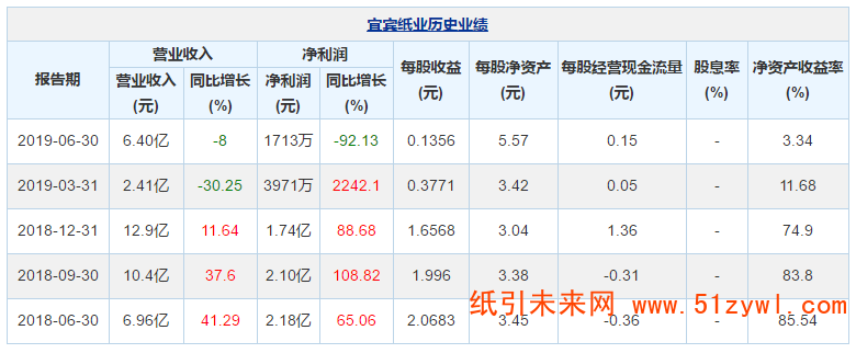 微信截圖_20191123192658