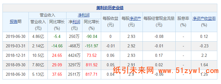 微信截圖_20191123193123