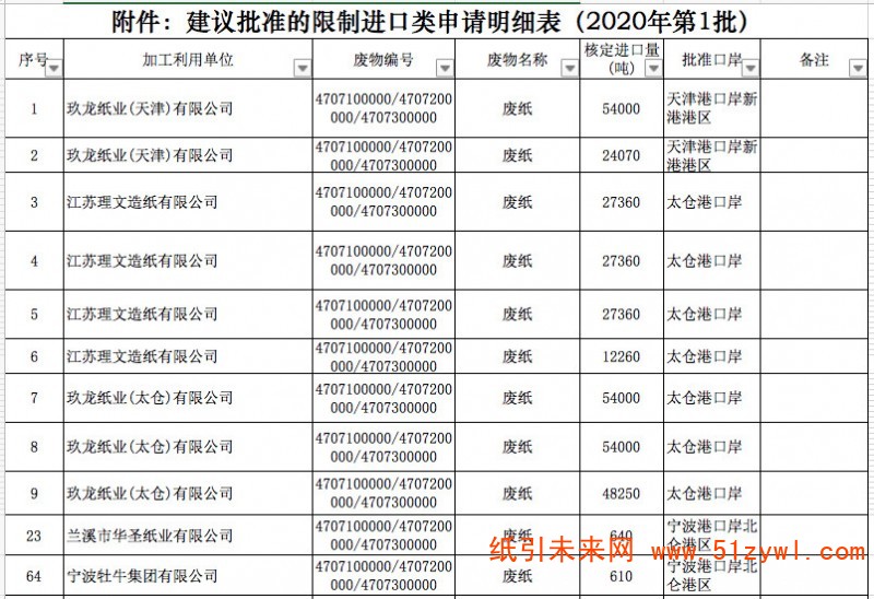 微信圖片_20191224095448